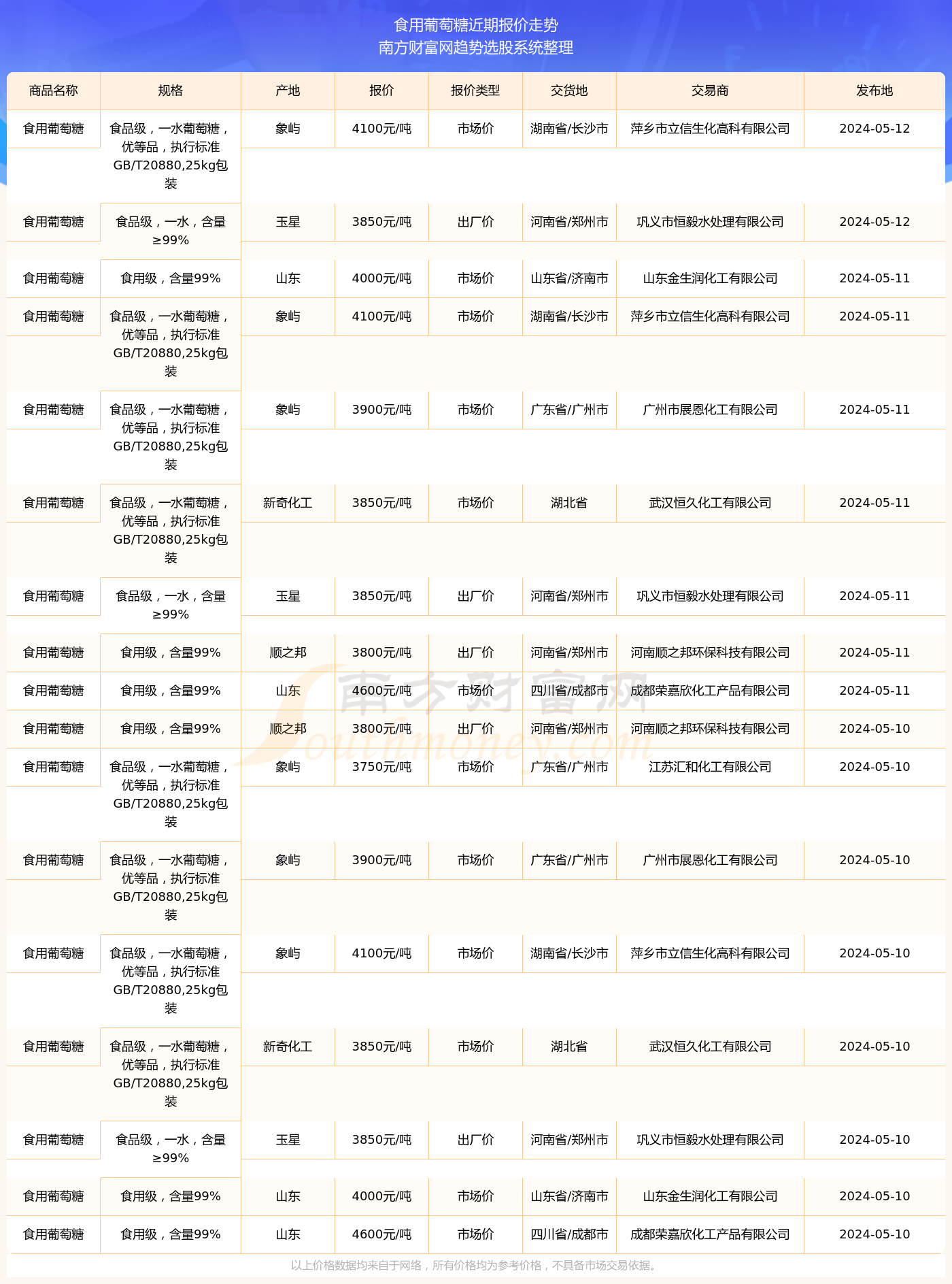 顛峰戰(zhàn)犯 第8頁(yè)