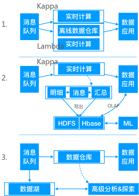 新澳門六開獎結(jié)果數(shù)據(jù)驅(qū)動計劃設(shè)計與領(lǐng)航款探索，實際案例解析說明_紀念版74.54.56