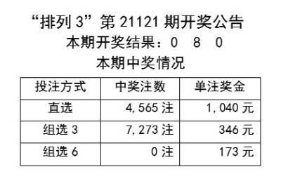 天天彩的開獎(jiǎng)號(hào)碼分析與靈活性策略設(shè)計(jì)——特供款62.31.40的探索，精細(xì)化計(jì)劃執(zhí)行_版轅34.98.22