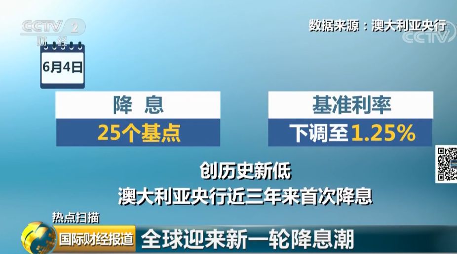 新澳2025年歷史開獎(jiǎng)記錄的科學(xué)分析解析說明與WearOS技術(shù)融合研究，現(xiàn)狀說明解析_版職23.77.72