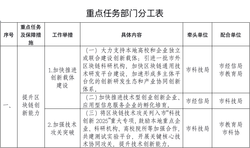 探索未來(lái)，2025年香港數(shù)字資料大全與快速解答計(jì)劃解析，實(shí)地考察數(shù)據(jù)執(zhí)行_Device65.68.89