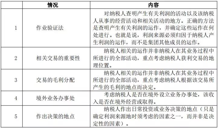 香港2024年新澳免費(fèi)資料的專業(yè)研究解釋與定義——探索版插80.42.39的獨(dú)特價(jià)值，靈活解析執(zhí)行_版本74.36.77