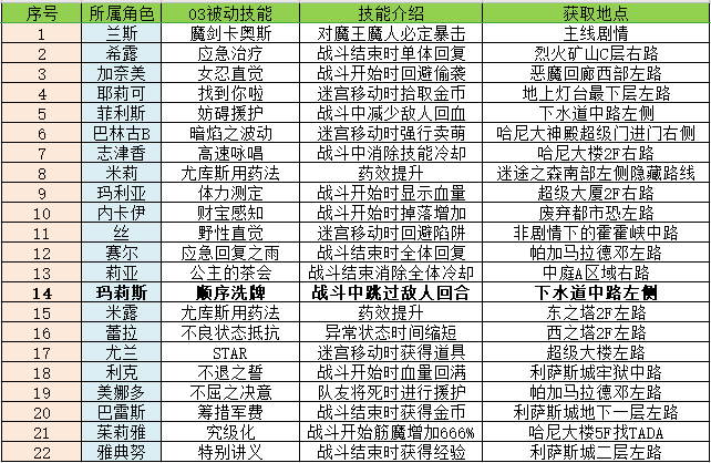 揭秘玄機(jī)道破點(diǎn)三二，收益解析與說明手冊——潰版44.21.88指南，綜合研究解釋定義_頂級款93.87.51