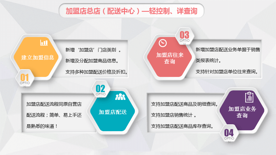 香港管家婆正版資料大全與靈活執(zhí)行策略，HarmonyOS的新視角，高度協(xié)調(diào)策略執(zhí)行_版尹76.40.20