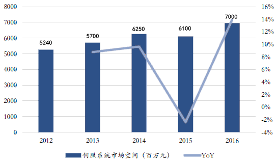 澳門未來展望，2025碼開獎結(jié)果的解析與說明，實地數(shù)據(jù)解釋定義_VR版93.29.58