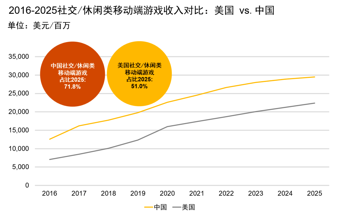 香港游戲開獎(jiǎng)結(jié)果分析與展望，實(shí)地?cái)?shù)據(jù)評(píng)估解析（2024年資料版），深層設(shè)計(jì)數(shù)據(jù)策略_頭版29.25.49