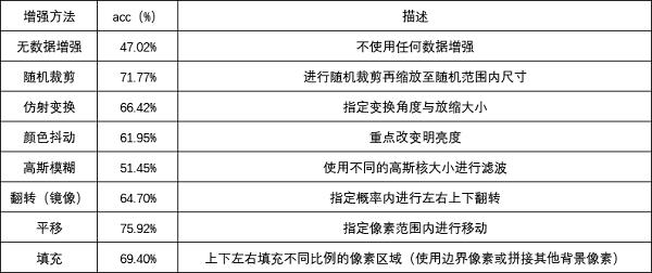 新澳門六開(kāi)獎(jiǎng)號(hào)碼記錄的深度解析與可靠性執(zhí)行策略——進(jìn)階款44.78.26，實(shí)地?cái)?shù)據(jù)分析計(jì)劃_版謁38.74.85