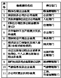 夜夜入夢(mèng) 第10頁(yè)