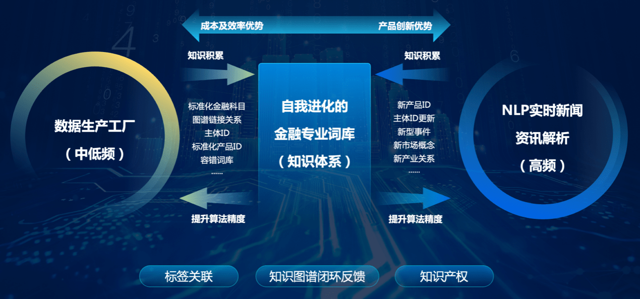 探索未來(lái)，2025新澳門與原料網(wǎng)管家婆的真實(shí)數(shù)據(jù)解析，重要性解析方法_Galaxy77.13.61