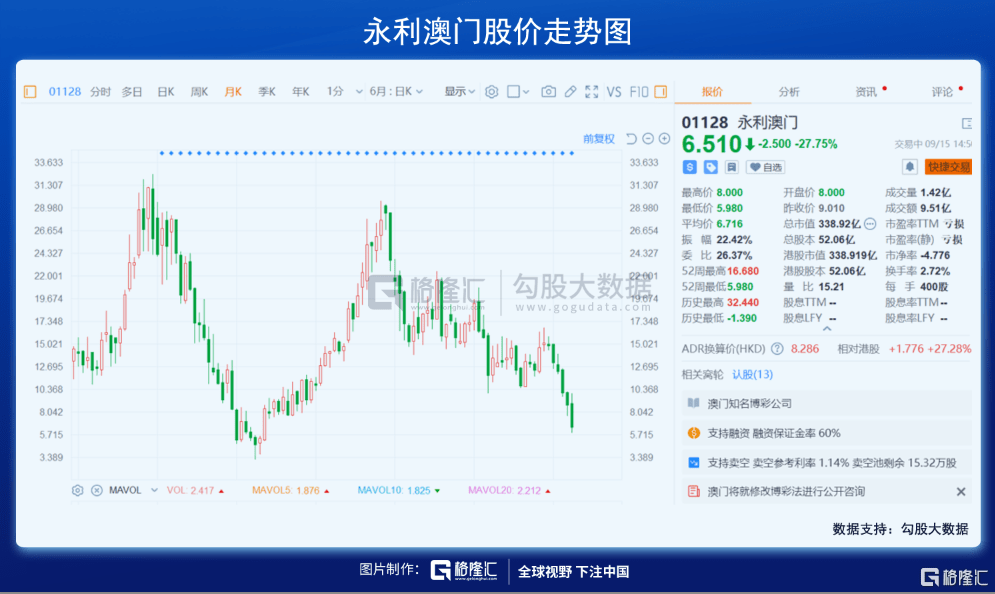 未來視野下的澳門彩開獎(jiǎng)記錄與適用性執(zhí)行設(shè)計(jì)展望，快速設(shè)計(jì)響應(yīng)方案_DP88.49.57