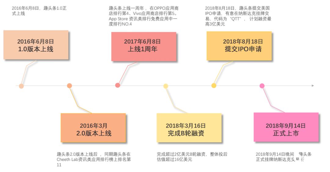 澳門歷史資料的免費(fèi)更新，全面分析、解釋與定義，全面計(jì)劃執(zhí)行_尊貴款95.20.51