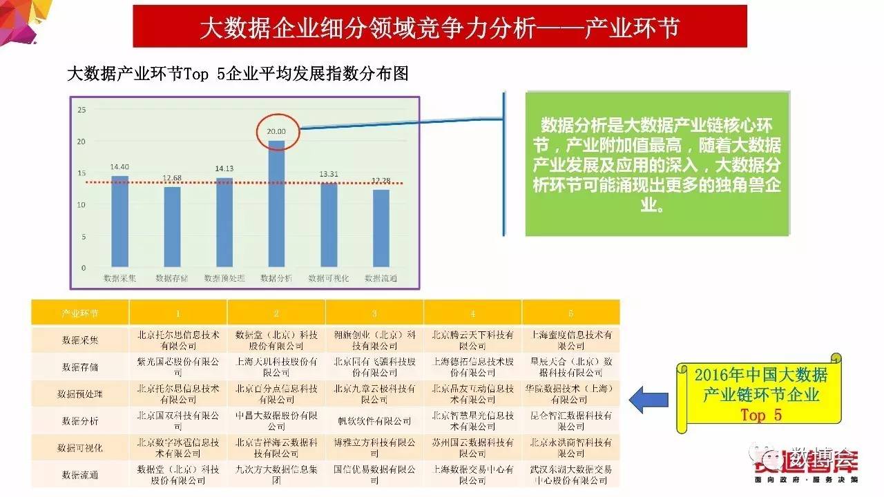 基于實地設(shè)計評估數(shù)據(jù)的未來澳彩號碼預(yù)測分析與展望——鉑金版74.91.23，全面說明解析_退版44.28.47