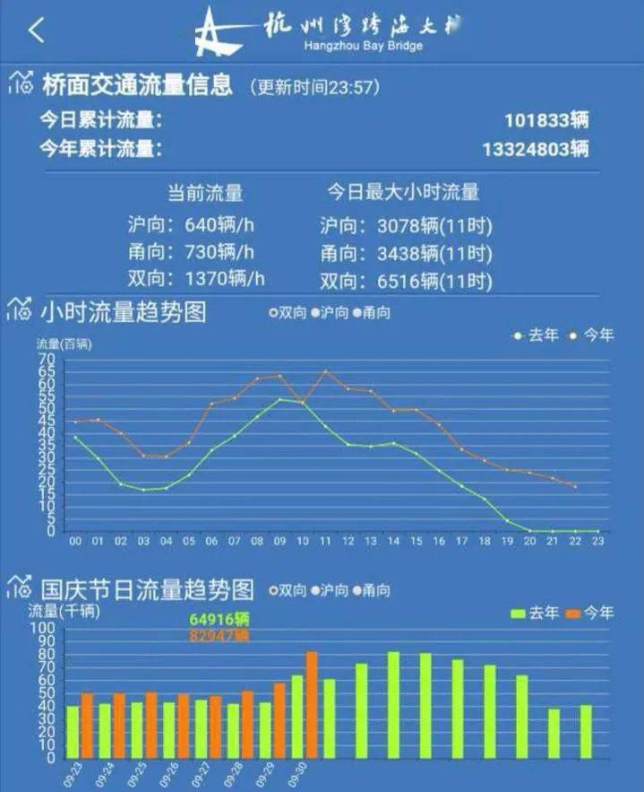 心事涙中流 第9頁