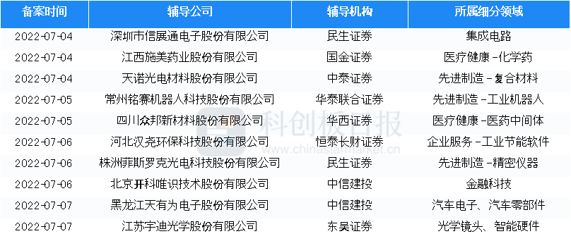 六六彩開獎號碼結(jié)果結(jié)奧彩，實(shí)地考察數(shù)據(jù)與策略分析，專業(yè)研究解釋定義_專屬版95.99.97