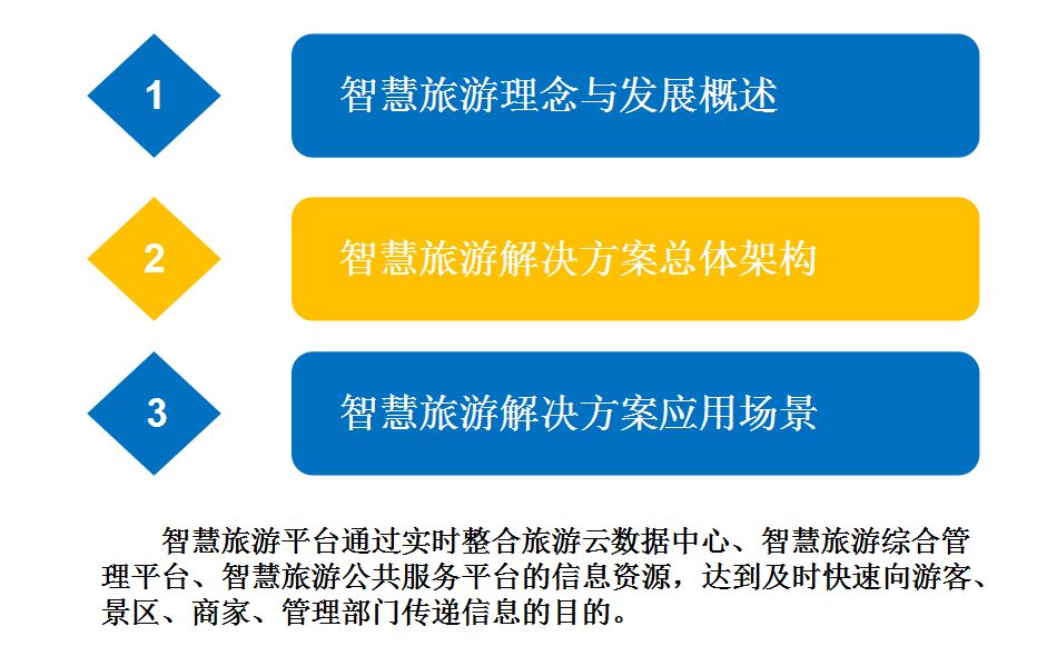 新澳門資料免費公開大全與實時解答解析說明，探索與發(fā)現(xiàn)之旅，專業(yè)分析解釋定義_圖版82.43.74