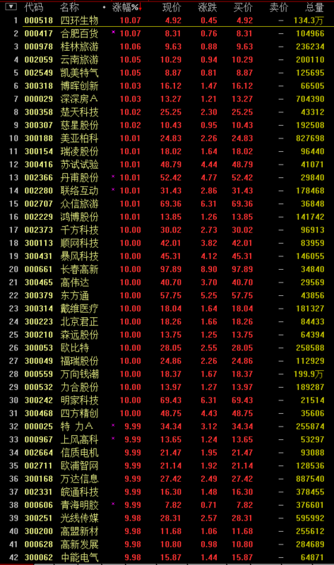 探索數(shù)字世界，246天天彩與穩(wěn)定執(zhí)行計劃的奧秘，實時信息解析說明_排版31.98.18