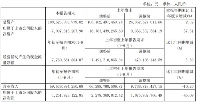 新奧控股投資有限公司評級報告及專家解析說明，數(shù)據(jù)分析驅(qū)動設(shè)計(jì)_圖版81.27.30