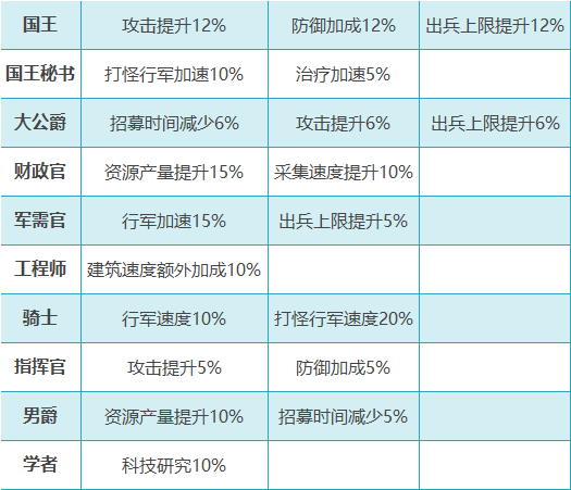 澳彩今天開什么號碼，探索游戲背后的秘密與可靠性執(zhí)行方案，實(shí)地評估策略數(shù)據(jù)_挑戰(zhàn)版92.29.11