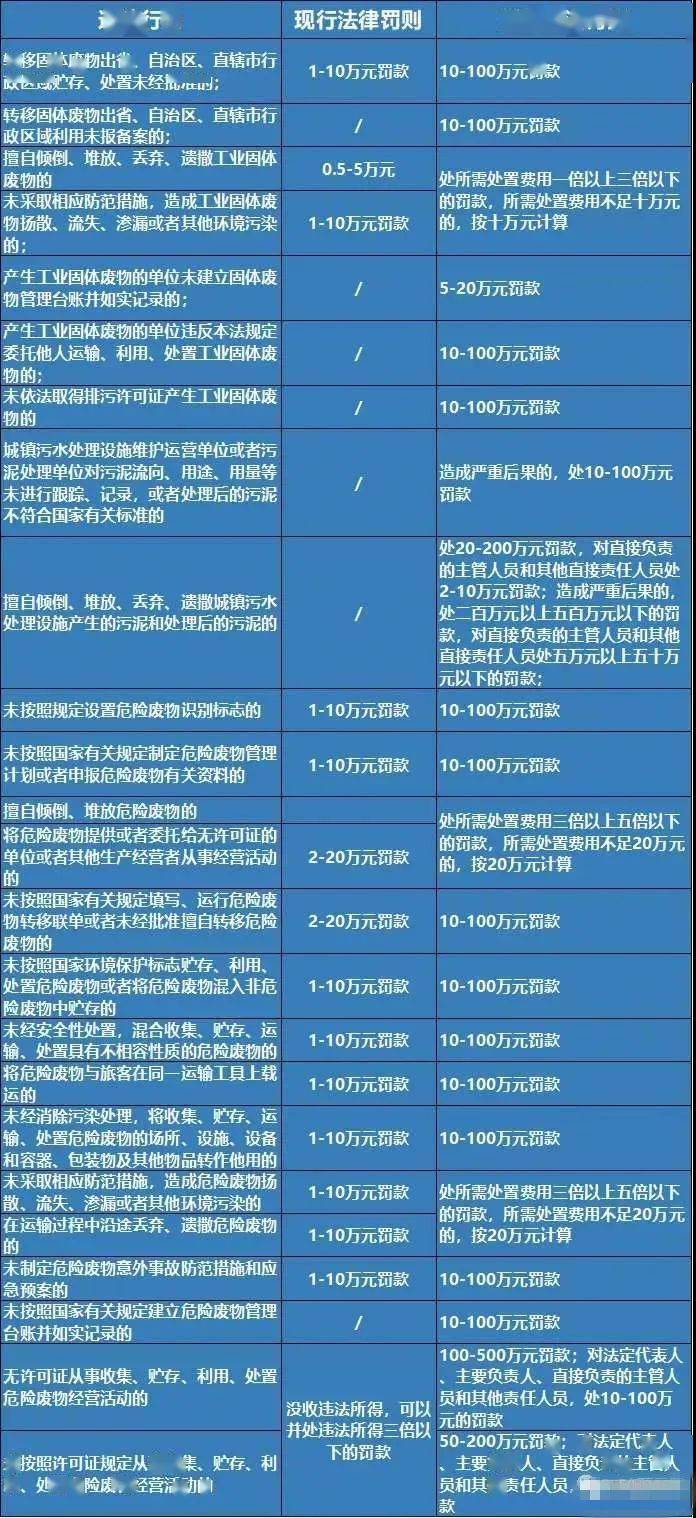 澳冂正版資料免費(fèi)大全與快速解答方案執(zhí)行，探索MR64.53.94的無限可能，深入執(zhí)行方案數(shù)據(jù)_蘋果款19.23.50