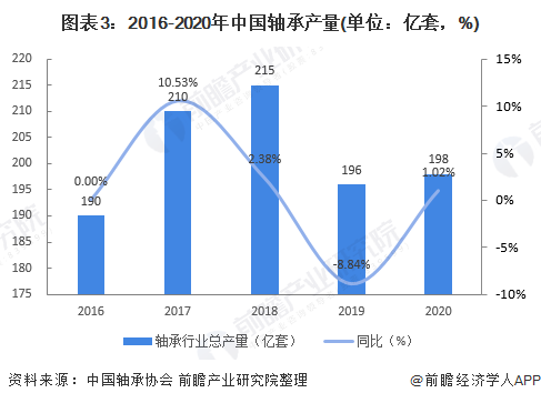 無名指的等待 第9頁