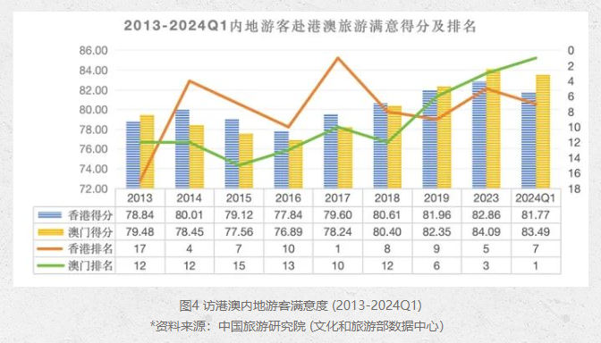 澳門資料免費(fèi)公開2024年，專業(yè)研究解釋定義與未來展望_以3D81.94.30為視角，實(shí)踐評估說明_8K15.52.99