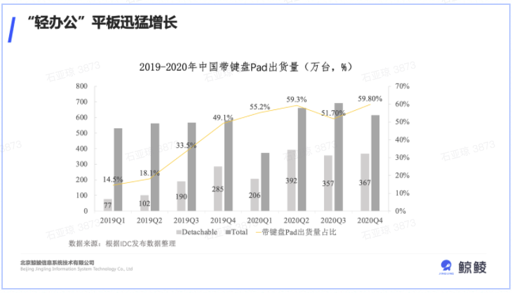 新奧門資料大全正版資料狀況分析解析說明，探索未來的趨勢與洞察細節(jié)（以管家婆視角），科學依據(jù)解析說明_尊貴款37.53.62