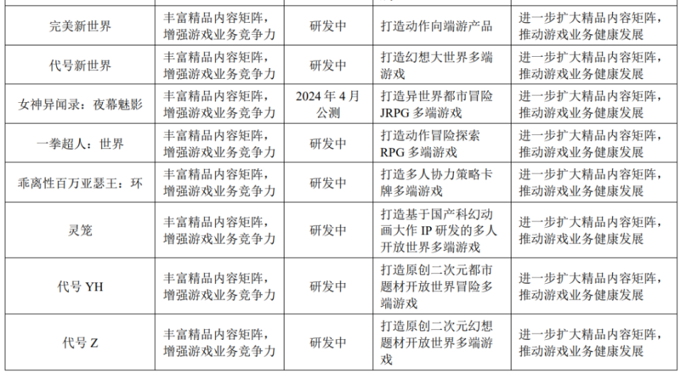 香港游戲開獎(jiǎng)結(jié)果、開獎(jiǎng)資料大全與可靠策略分析，探索游戲世界的奧秘之旅，實(shí)地驗(yàn)證設(shè)計(jì)解析_擴(kuò)展版39.53.91