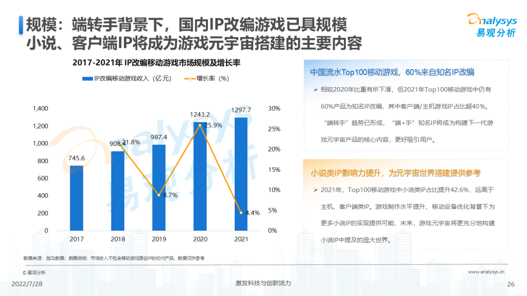 澳門(mén)游戲文化解析與未來(lái)展望——以澳門(mén)天天開(kāi)好彩為例，迅速響應(yīng)問(wèn)題解決_翻版86.94.13