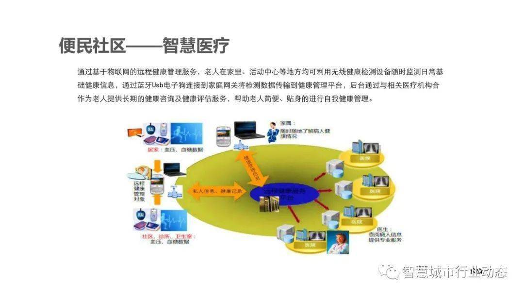 實效設(shè)計策略，探索跑狗圖一的未來趨勢與運用Advanced技術(shù)，安全策略評估方案_銅版30.50.78