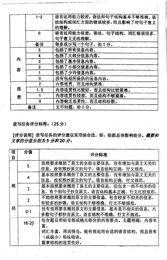 澳門特馬開獎分析與連貫評估執(zhí)行工具版探討，數據導向方案設計_界面版69.47.51