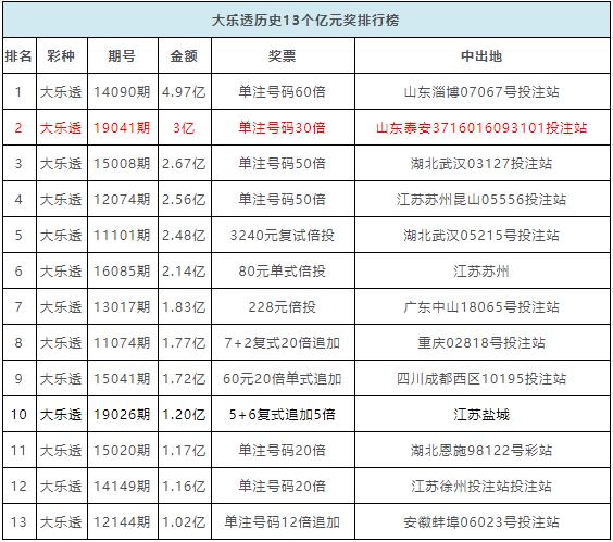 新奧彩2024歷史開獎記錄表查詢與快速響應(yīng)設(shè)計解析——版輿76.37.80視角下的探討，安全策略評估方案_Notebook83.51.44