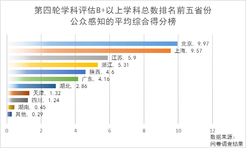 澳彩開獎現(xiàn)場直播今天——實地評估解析數(shù)據(jù)鉑金版，精細(xì)化計劃設(shè)計_Galaxy33.71.28