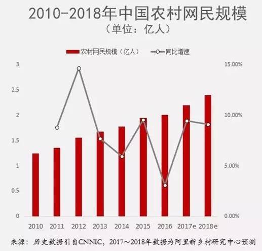 關(guān)于未來(lái)預(yù)測(cè)與實(shí)地調(diào)研的創(chuàng)意探索——以實(shí)地調(diào)研解釋定義為視角看未來(lái)世界的變化趨勢(shì)，實(shí)時(shí)解析數(shù)據(jù)_娛樂版52.52.67