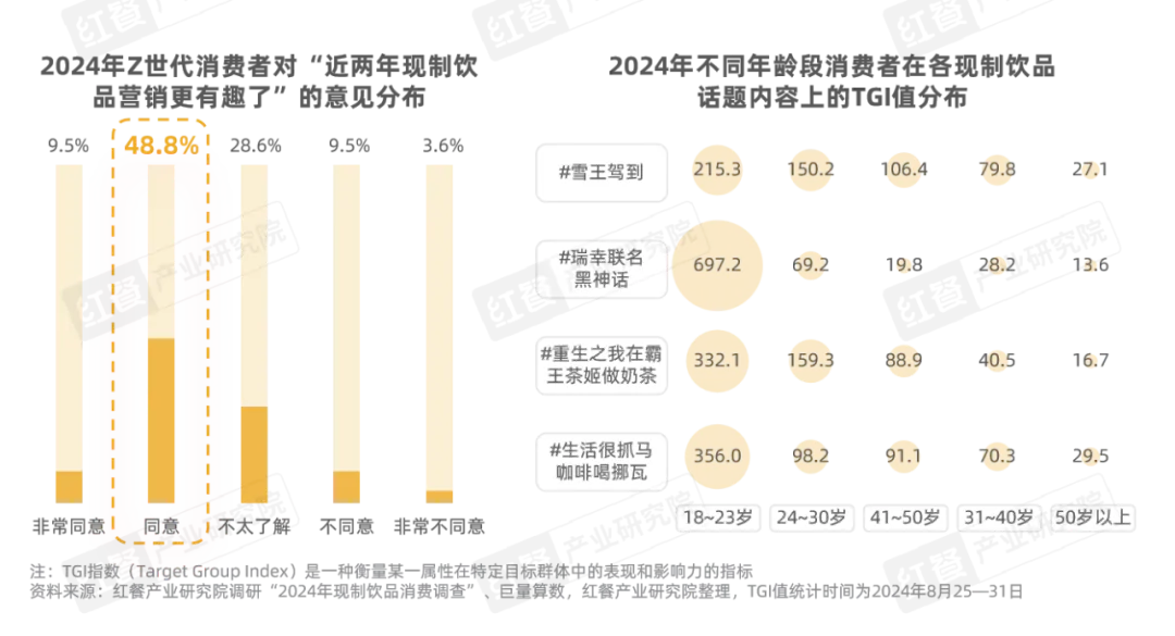 新澳門2025最新飲料大全與創(chuàng)新計(jì)劃分析_NE版，實(shí)地?cái)?shù)據(jù)評估策略_V51.62.22