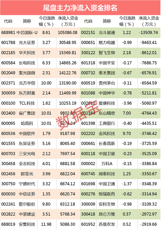 澳門碼開獎近30期結(jié)果與科技成語解析說明——專業(yè)款（75.54.17），最新研究解釋定義_Linux81.15.66