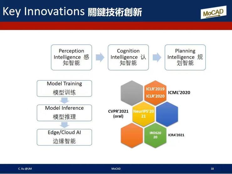 香港澳門免費(fèi)資料與可靠性方案操作，運(yùn)動(dòng)版的新視角（虛構(gòu)場(chǎng)景），快速實(shí)施解答策略_位版59.14.35