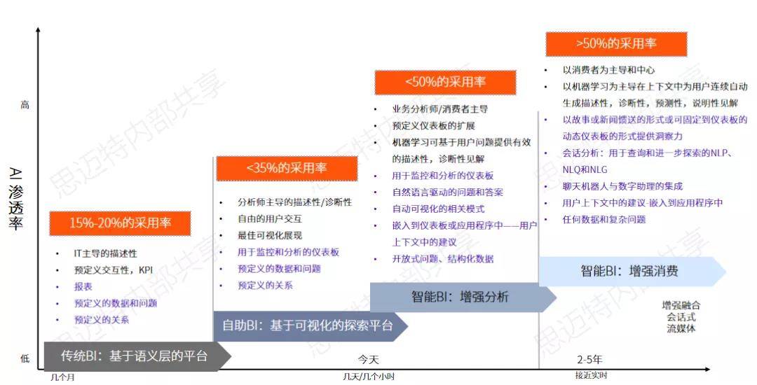 探索前沿科技趨勢下的澳彩查詢系統(tǒng)評(píng)估解析與未來展望，深入分析定義策略_交互版50.56.21