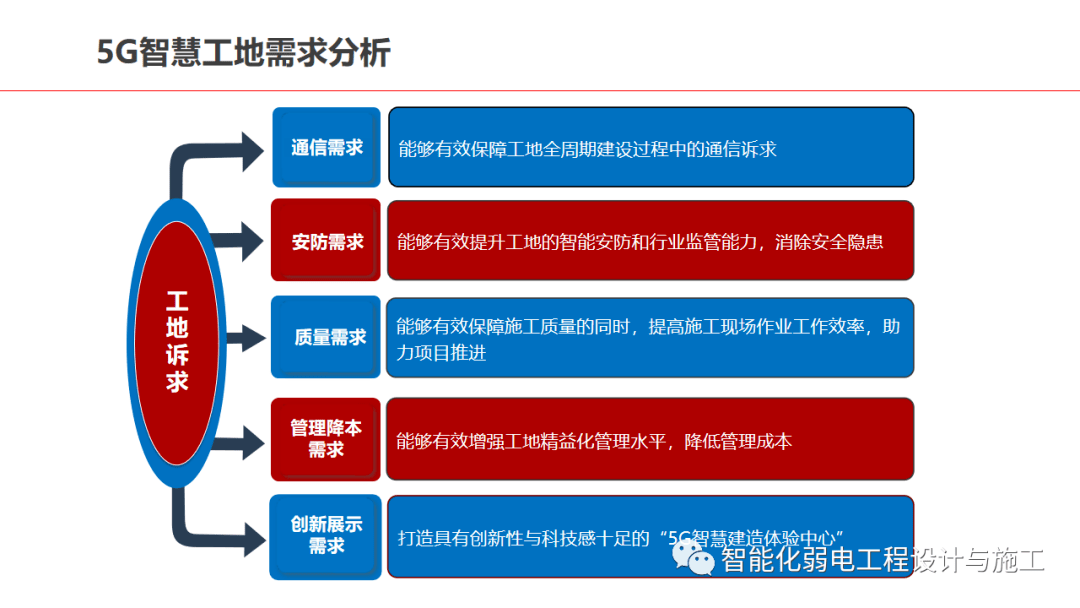 關(guān)于未來的智能管家婆系統(tǒng)——解析方案響應(yīng)與資料固化技術(shù)展望的超值版解析，實(shí)地策略驗(yàn)證計(jì)劃_奏版91.44.36