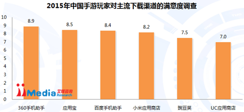 未來(lái)香港游戲開(kāi)獎(jiǎng)?lì)A(yù)測(cè)與深入執(zhí)行數(shù)據(jù)應(yīng)用展望，可持續(xù)發(fā)展實(shí)施探索_刻版30.73.23