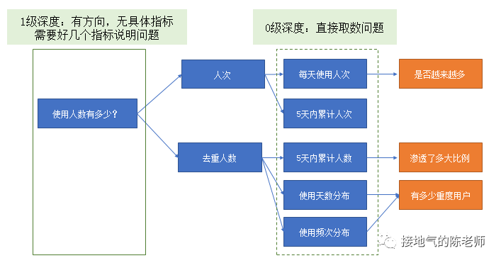 澳門資料解析與實(shí)地設(shè)計(jì)評(píng)估_GM版20.81.24，深入數(shù)據(jù)解釋定義_4K版86.33.20