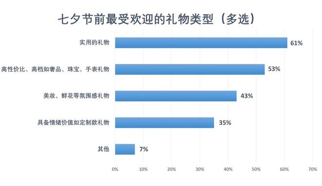 兔人2024年每月運(yùn)勢詳解與數(shù)據(jù)整合方案實(shí)施的創(chuàng)新策略，統(tǒng)計(jì)研究解釋定義_復(fù)古款84.35.77