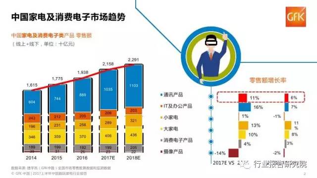 澳門未來展望，數據驅動下的新篇章與資料大全，現狀說明解析_蘋果款64.49.63