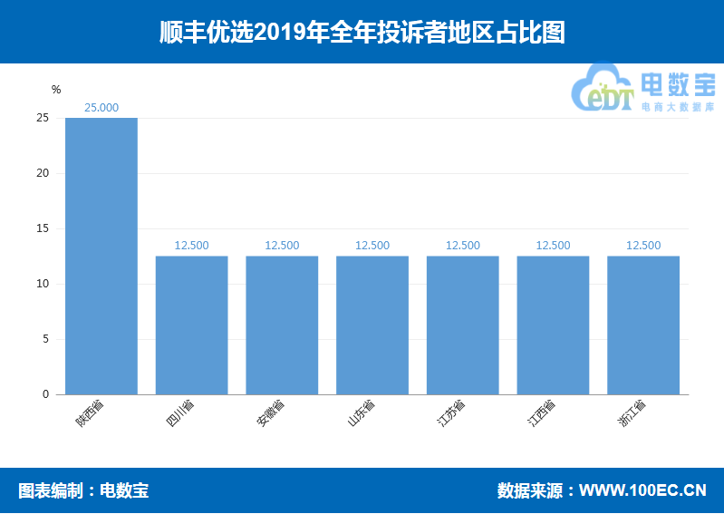 澳門天夫彩免費(fèi)資料分析與實(shí)地?cái)?shù)據(jù)分析設(shè)計(jì)優(yōu)選版，實(shí)地驗(yàn)證數(shù)據(jù)應(yīng)用_特別款87.35.19