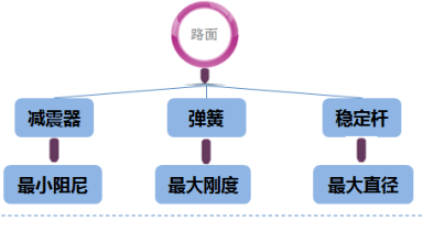 數(shù)據(jù)驅(qū)動(dòng)決策執(zhí)行，探索管家婆新澳正版資源中的智慧未來，實(shí)地考察數(shù)據(jù)執(zhí)行_MR95.12.79