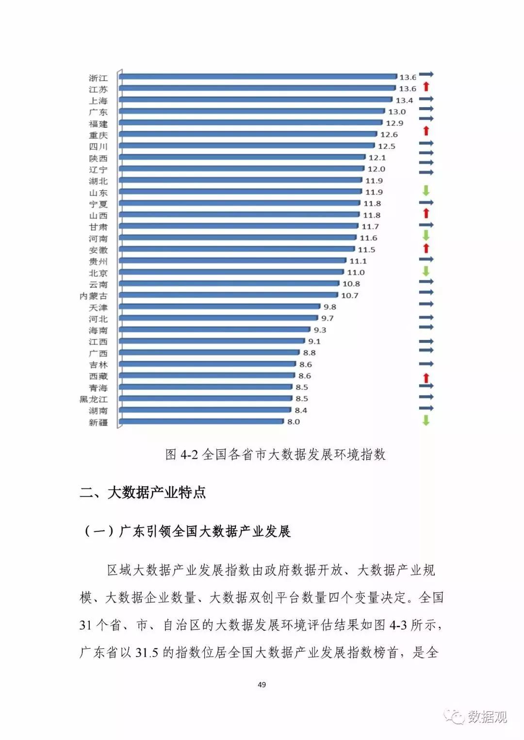 撩漢小行家 第7頁