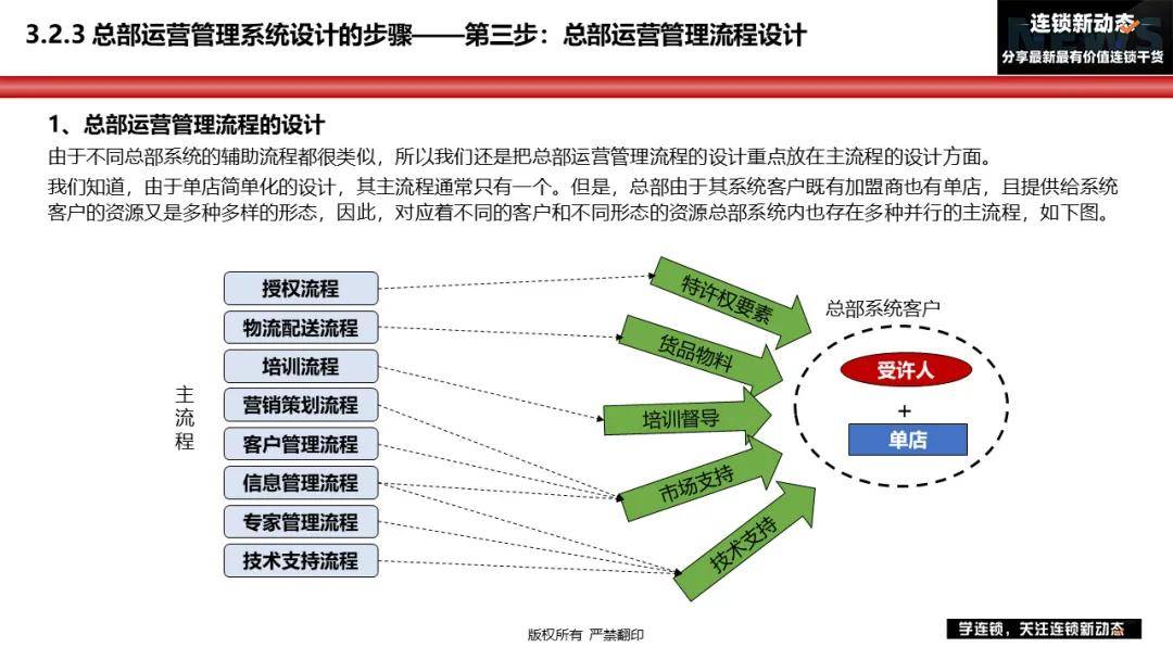 澳門彩資料與適用性執(zhí)行設(shè)計，探索與融合，具體實施指導(dǎo)_XT82.35.93