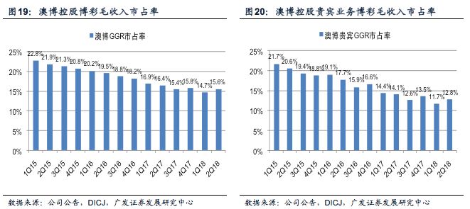 今期新澳門歷史開獎結(jié)果與安全策略評估——基礎(chǔ)版49.14.18的探索，數(shù)據(jù)支持策略解析_專業(yè)款49.33.89