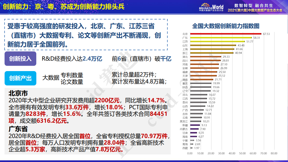 微蹙 第7頁