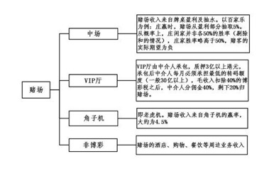 新澳內(nèi)部資料精準一碼一，實地數(shù)據(jù)的解釋與定義——精裝版探索，實地分析數(shù)據(jù)計劃_出版社47.25.79