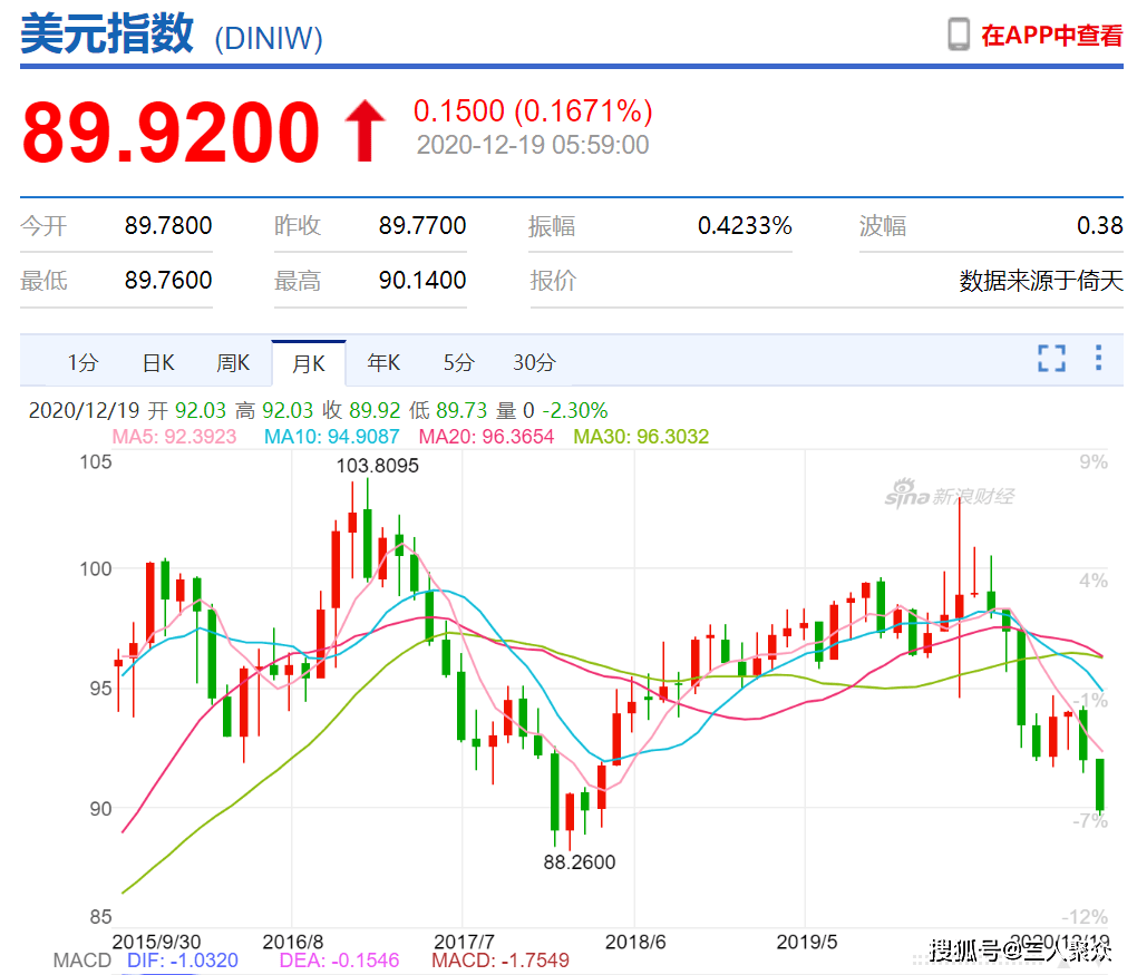 新澳彩門號綜合走勢圖與調(diào)整計劃執(zhí)行細(xì)節(jié)，探索與實踐，持續(xù)計劃解析_Premium99.82.18